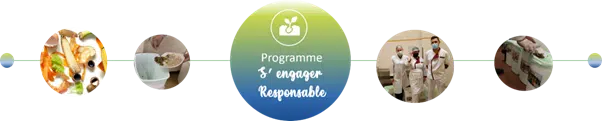 S'engager Responsable